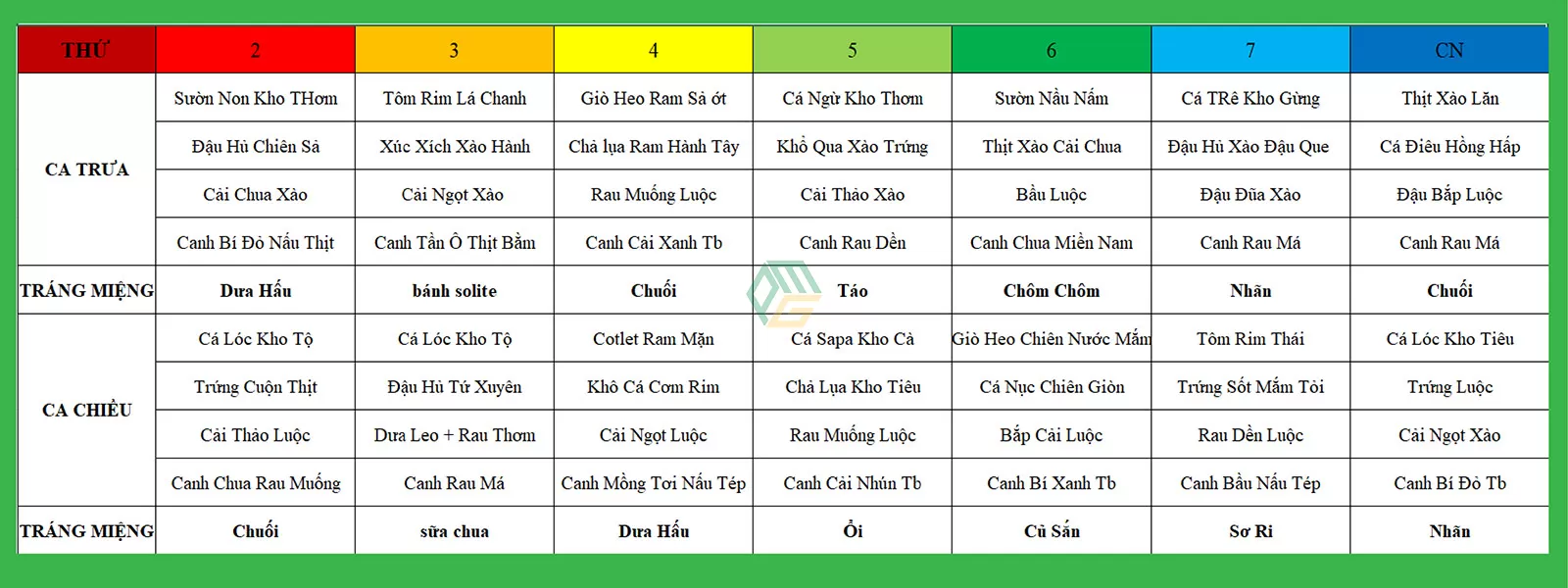 Thực đơn mẫu cho 1 tuần